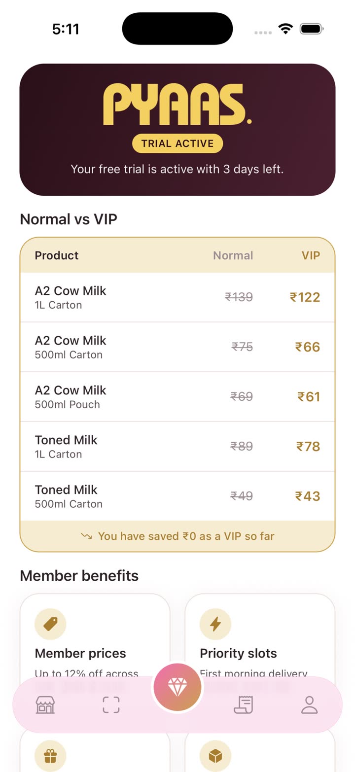 PYAAS app member pricing screen